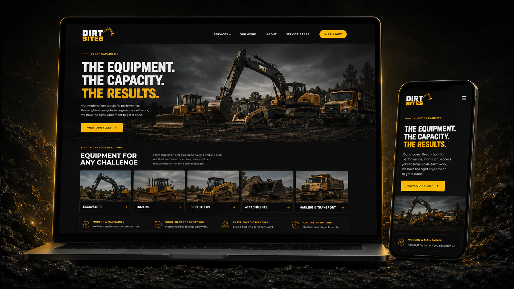 Fleet Machinery & Commercial Capability Page
